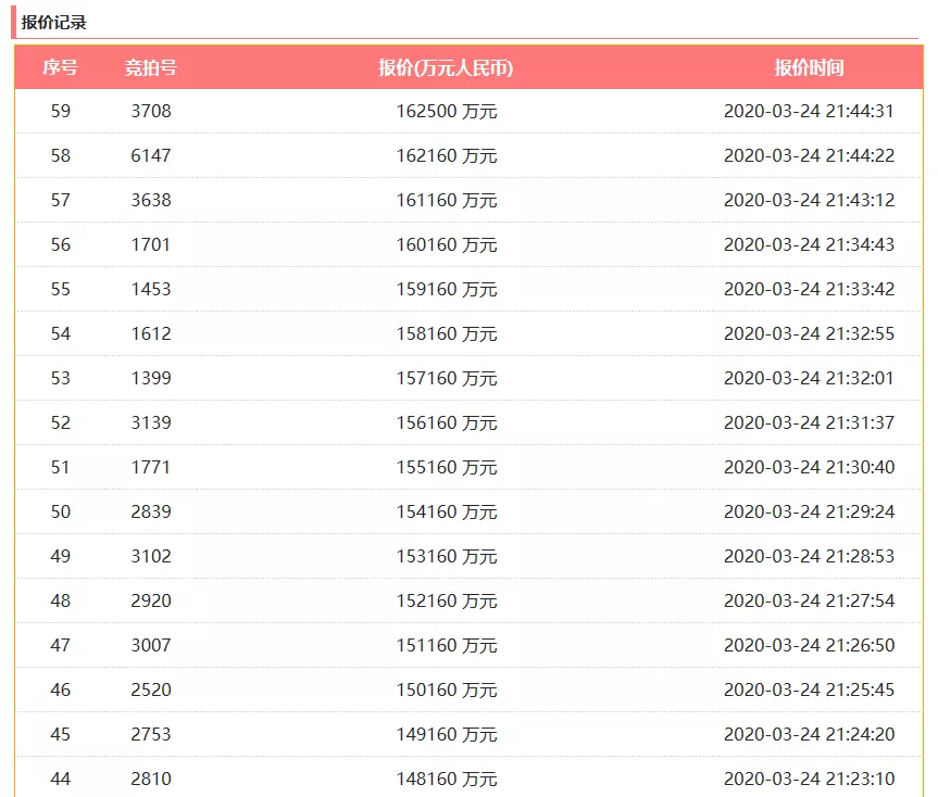 惊！2025年奥门开奖结果+开奖记录网站竟藏‘FT77.703’秘密！执行力提升10倍的反馈实施攻略曝光！