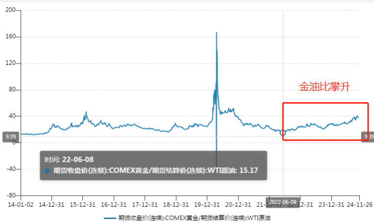 惊！金价暴跌引发恐慌，投资者该何去何从？