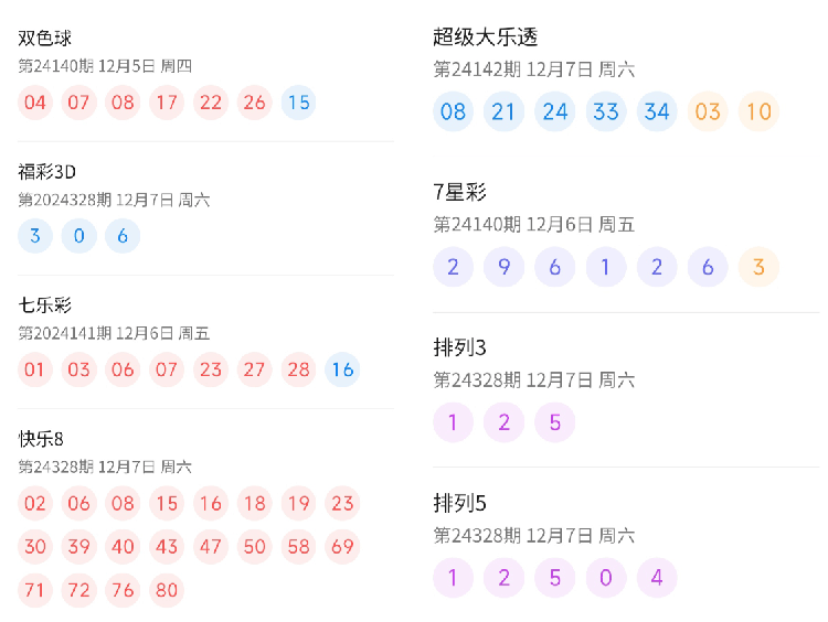 惊爆！2025澳门六今晚开奖结果竟暗藏玄机？10DM47.250助你精准制定目标计划，财富新起点！