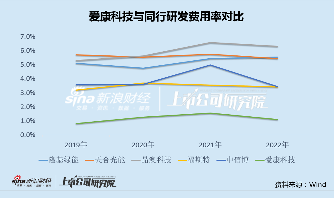 震惊！爱康科技重组最新消息曝光，Hybrid87.199助你选号无忧，内幕让人意想不到！