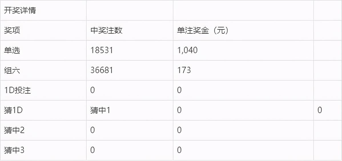 2025澳门六今晚开奖结果曝光！HD49.33.12背后隐藏的惊人秘密，行业巨变即将来临！