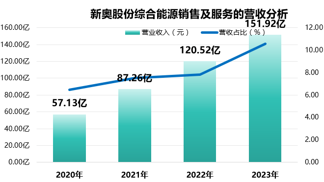 惊呆了！2025新奥正版资料大全曝光，99.859入门版竟暗藏玄机！