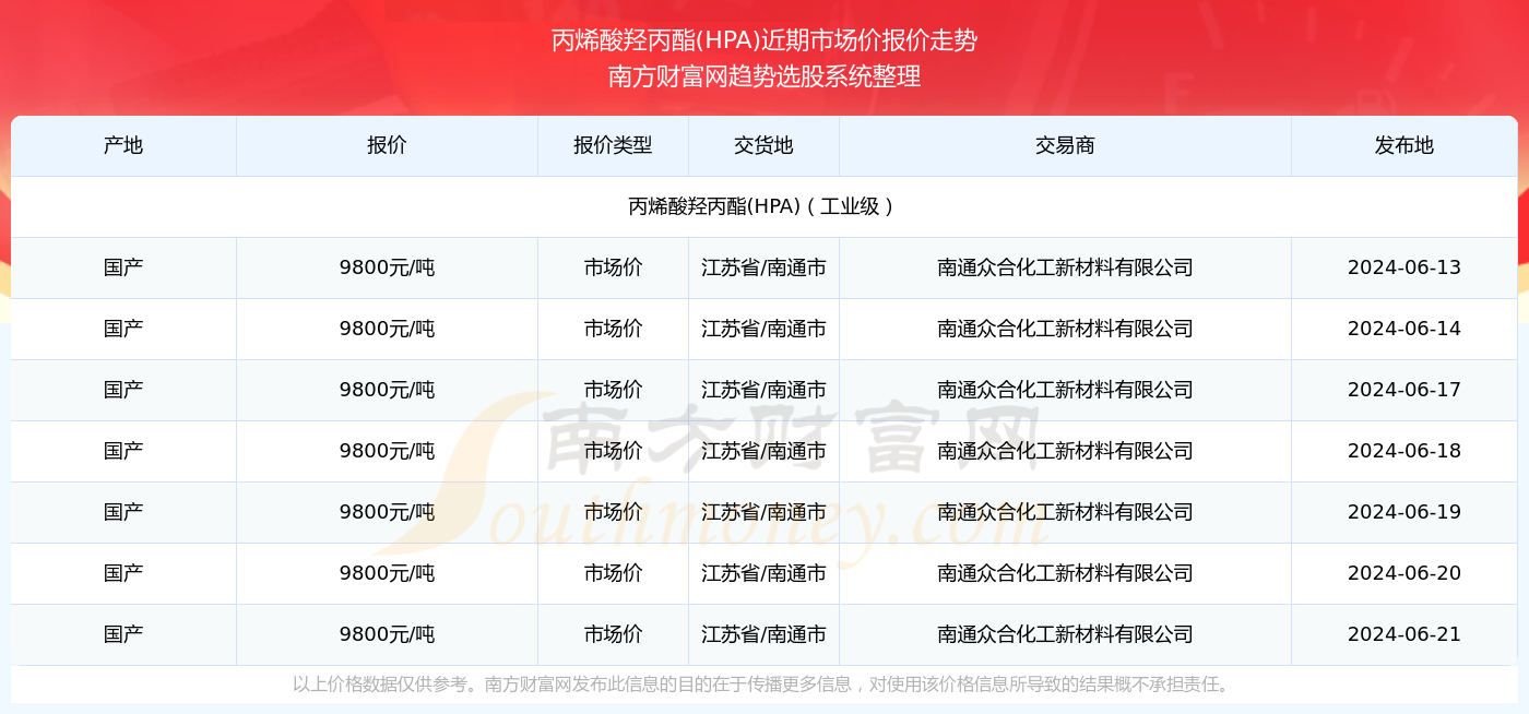 2025年新澳门今晚开奖结果查询爆冷？MR81.372背后藏着什么惊天秘密？全面解答来了！