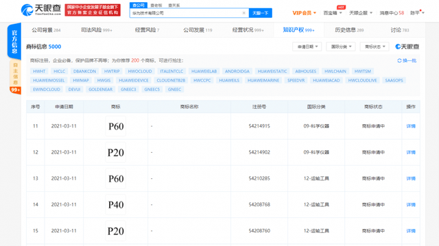 华为大动作！疯狂注册神话商标，背后竟藏着惊天布局？