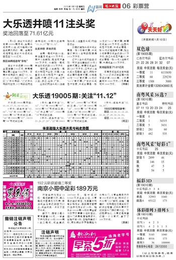 惊爆！2025澳门天天开好彩53期揭秘，17.339顶级款如何颠覆未来商业模式？