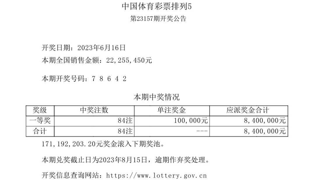 惊爆！澳门六开奖2025新纪录2DM70.998背后竟藏巨大潜力？查询结果令人震惊！