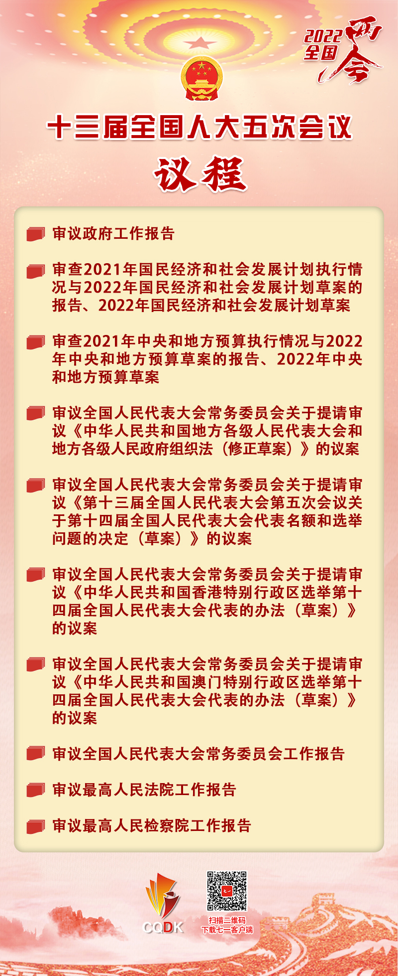 重磅！十四届全国人大三次会议议程曝光，这些变化将影响你我生活！