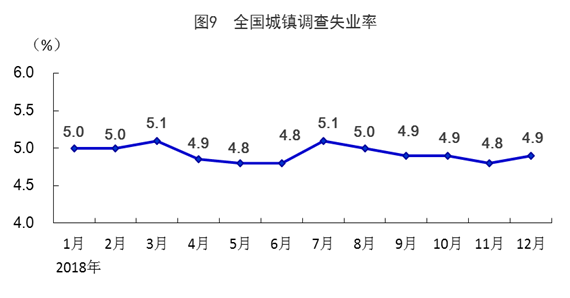 惊！今年GDP增长目标竟定在这个数？背后暗藏重大玄机！