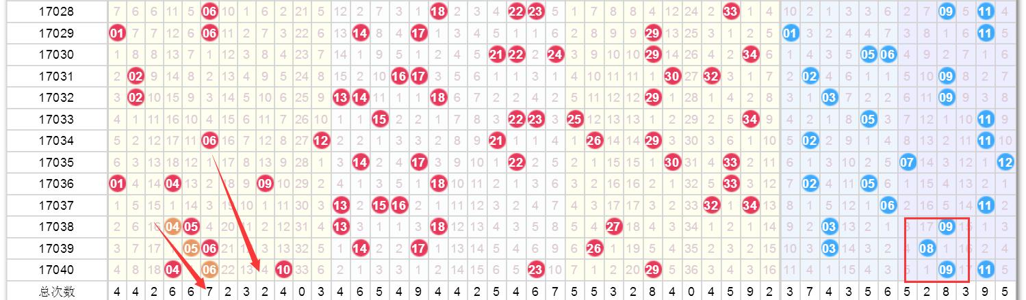 惊爆！2025澳门六开奖结果竟藏惊人玄机？15.329进阶策略助你一夜逆袭！