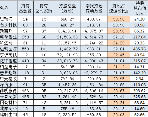 震惊！5000亿国债即将来袭，你的钱包准备好了吗？