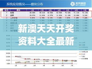 惊爆！新澳天天开奖免费资料查询安卓13.946版竟藏玄机？反馈机制大揭秘，玩家直呼太爽了！