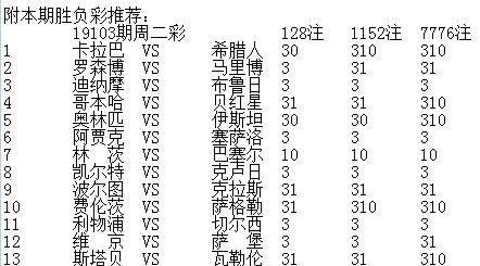 惊爆！2025澳彩战斗版67.498精密解析，开奖记录竟藏惊天玄机！