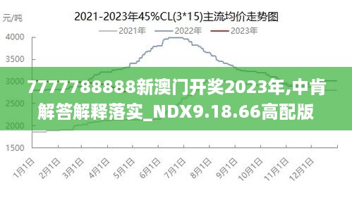 2025年新澳门王中王免费震撼来袭！效率解答解释落实，超级版87.611背后的惊天秘密！