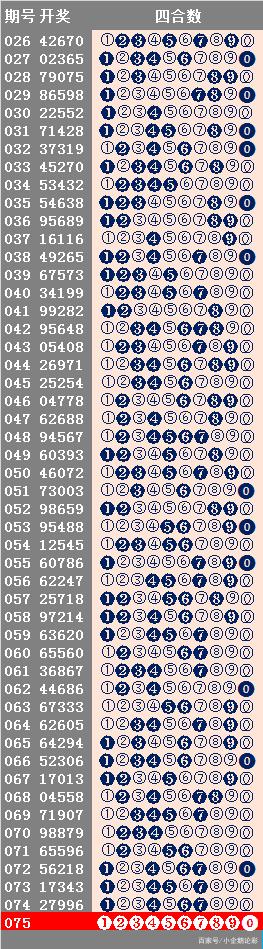 惊爆！014941cσm查询揭秘澳彩资料，PalmOS29.191竟暗藏新挑战与机遇？