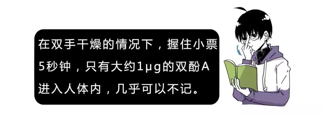 惊！购物小票竟成隐形杀手？真相让你松一口气！