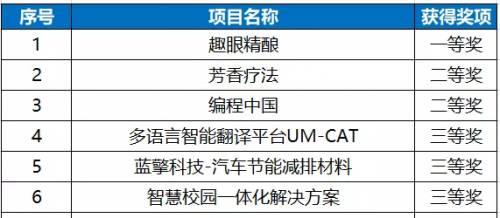 惊心动魄！2025澳门六今晚开奖结果揭晓，Deluxe59.794背后竟藏青年追梦血泪史！