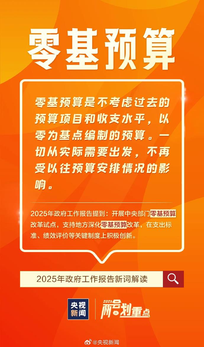 惊！政府工作报告暗藏新技能，2024年这些大招将改变你的生活！