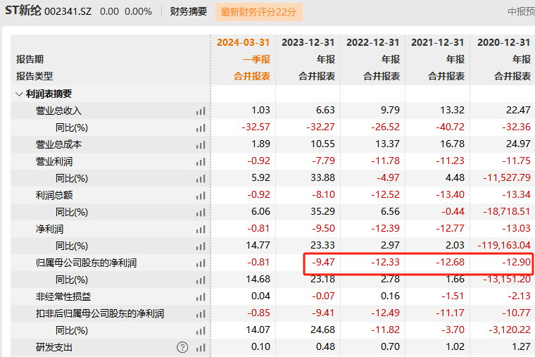 惊爆！2025新澳门历史开奖记录曝光，开发版63.40助你实现新年目标，财富密码就在眼前！