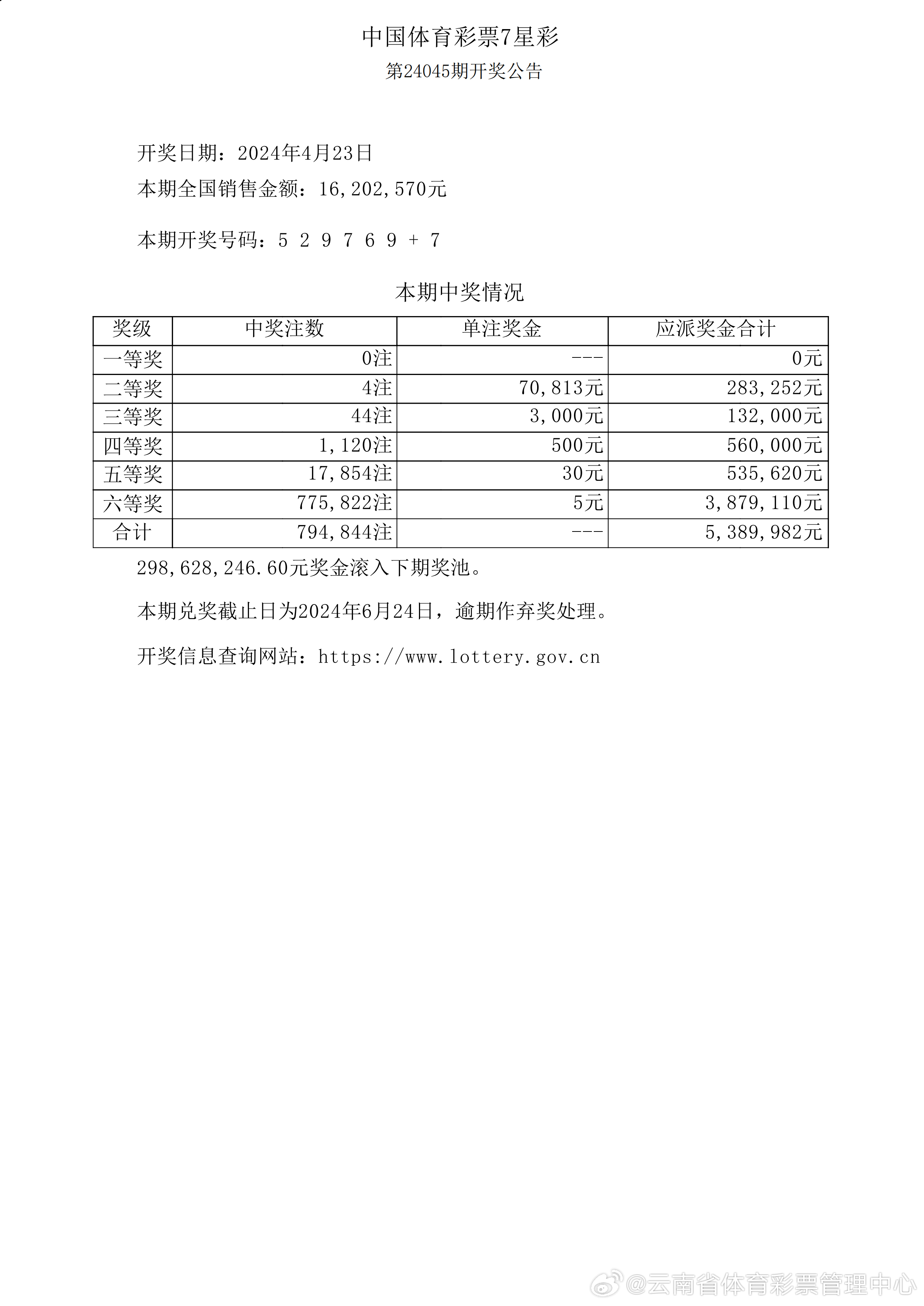 惊爆！2025新奥历史开奖记录揭秘，43.857专业版如何颠覆商业未来？