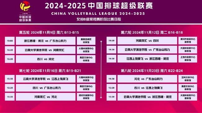 2025年正版资料免费大全震撼发布！LT33.119版本三大亮点曝光，助你新年计划一飞冲天！