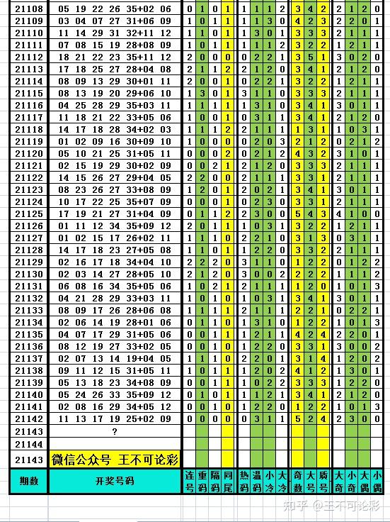 惊爆！2025新奥历史开奖记录表尊享版19.343揭秘，内部数据与市场趋势的惊人对比，真相令人瞠目结舌！