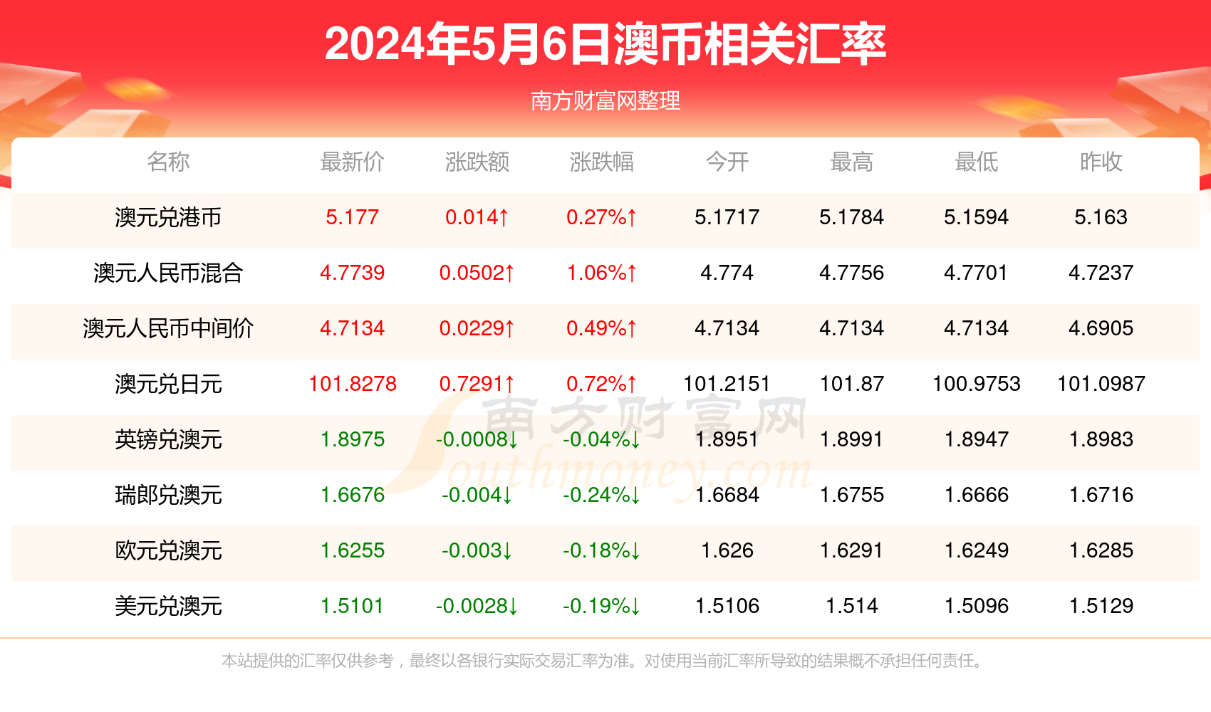 惊爆！2025新澳历史开奖暗藏玄机，13.875理财版竟成财富密码？