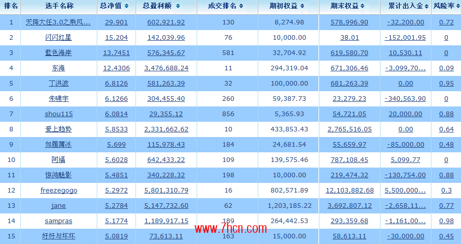 揭示新澳天天免费资料单双大小的秘密，你绝对想不到的幸运数字选择原则！