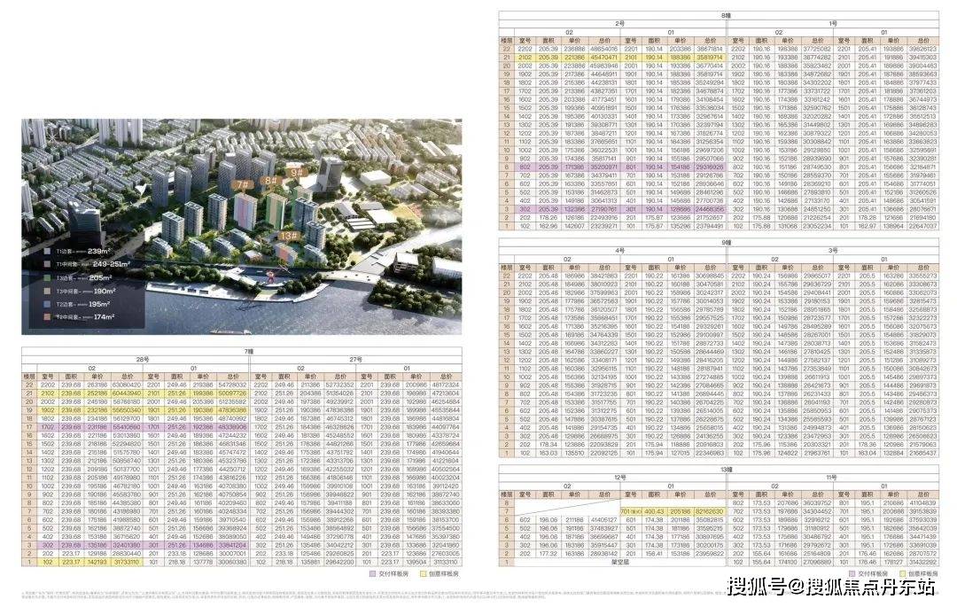 惊爆！2025天天彩正版资料大全十D版93.546暗藏玄机，内部数据与市场趋势对比竟揭示惊人真相！