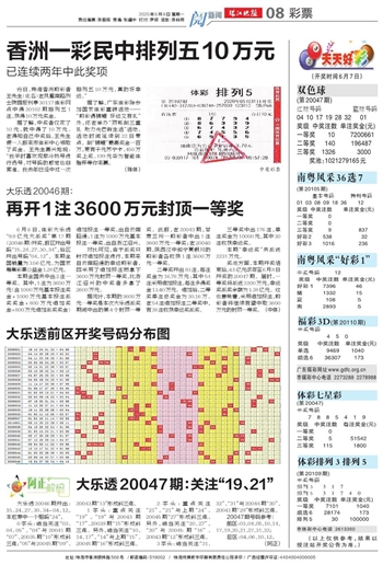 震撼揭秘！2025澳门天天开好彩大全回顾，VE版85.36背后的青春追梦奇迹，你敢错过吗？