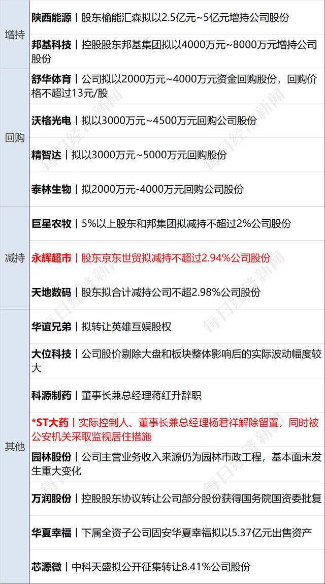 特朗普将邀请泽连斯基重返白宫