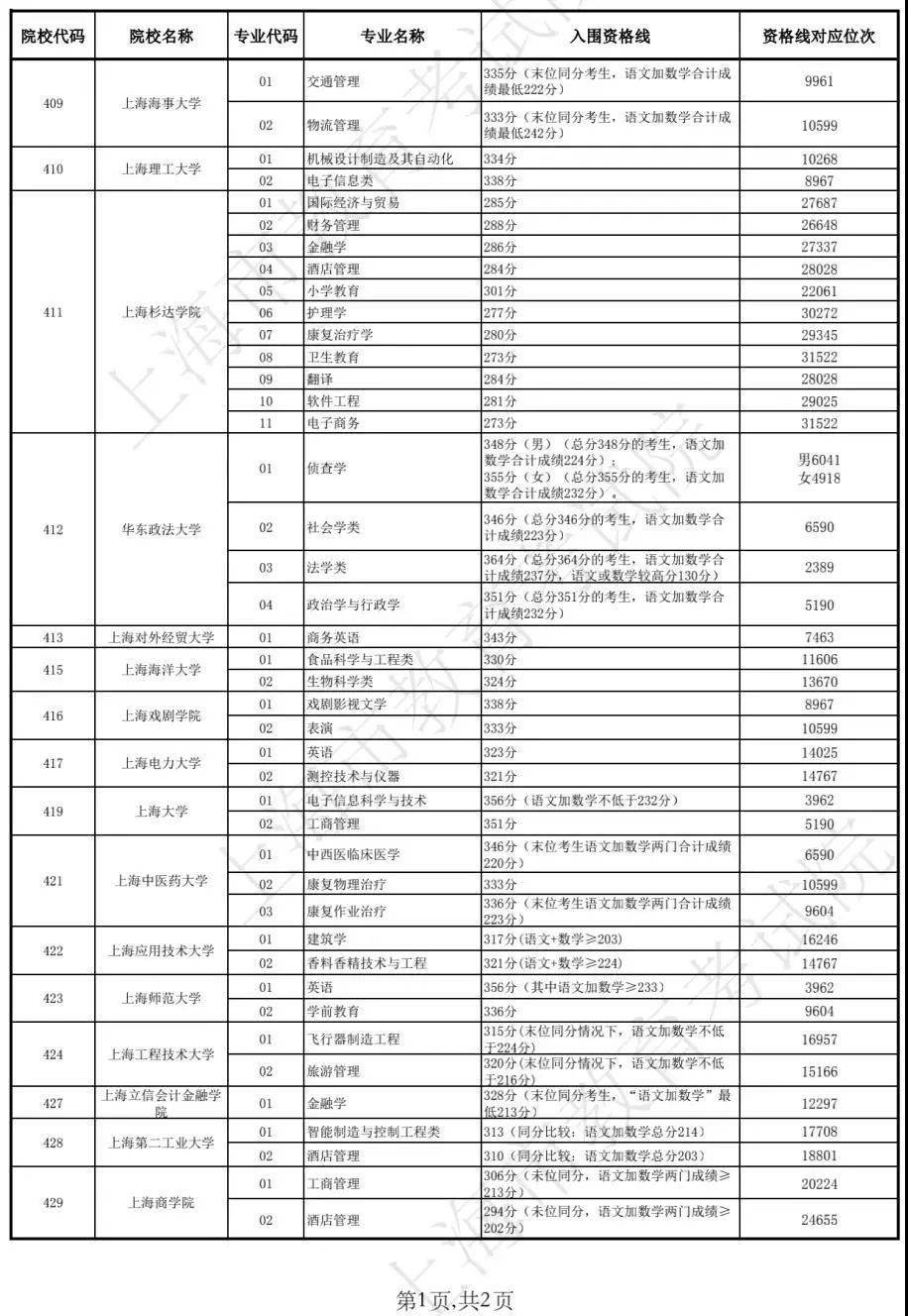 2025年老澳门开奖结果揭晓！你绝对想不到的全球大事与XE版15.714的秘密！