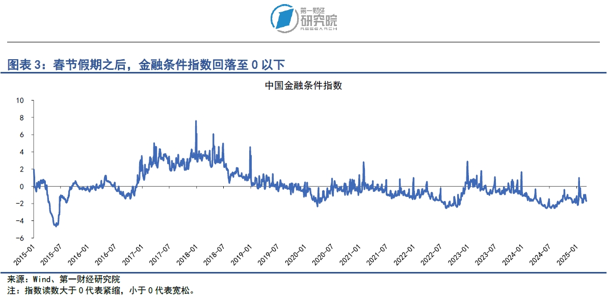 重磅信号！央行突然释放降准降息大招，你的钱包将迎来巨变？