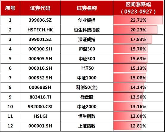 震惊！494949开奖历史记录最新开奖记录曝光，HDR90.280背后竟藏惊人玄机！数字选择技巧大揭秘，你绝对想不到！