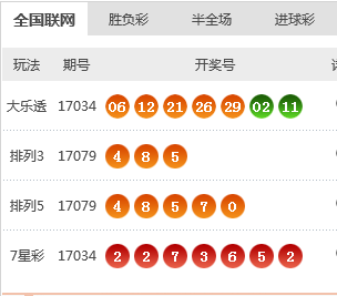 惊爆！新澳天天开奖资料大全262期揭秘，Tablet95.984竟成胜利关键，你绝对想不到的结局！