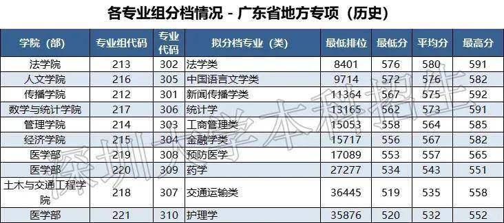 震撼揭秘！2025新澳门历史开奖记录背后的惊天玄机，轻量版25.687助你新年一展宏图！