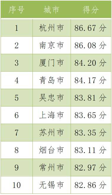 震惊！澳门三肖三码精准100%黄大仙竟成青年学习新宠？CT21.408引爆创意革命！