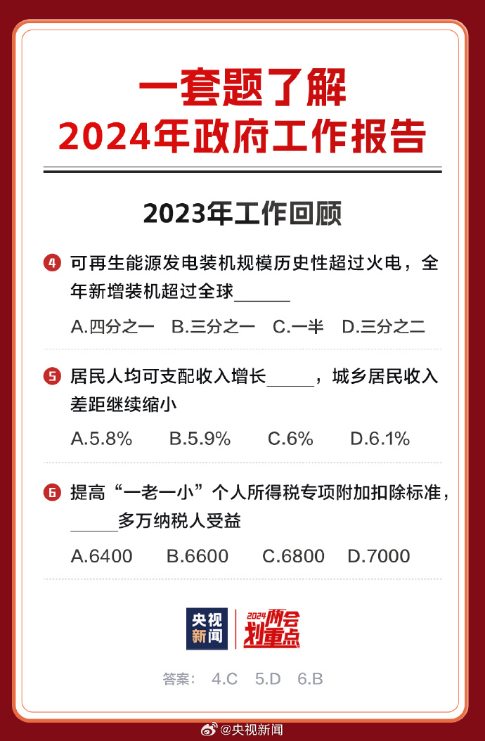 震撼揭秘！2025年正版资料免费大全，Premium95.141助你打破传统束缚，开启无限可能！