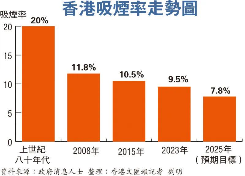 2025年3月14日 第20页