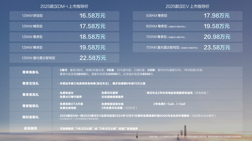 2025年3月14日 第7页