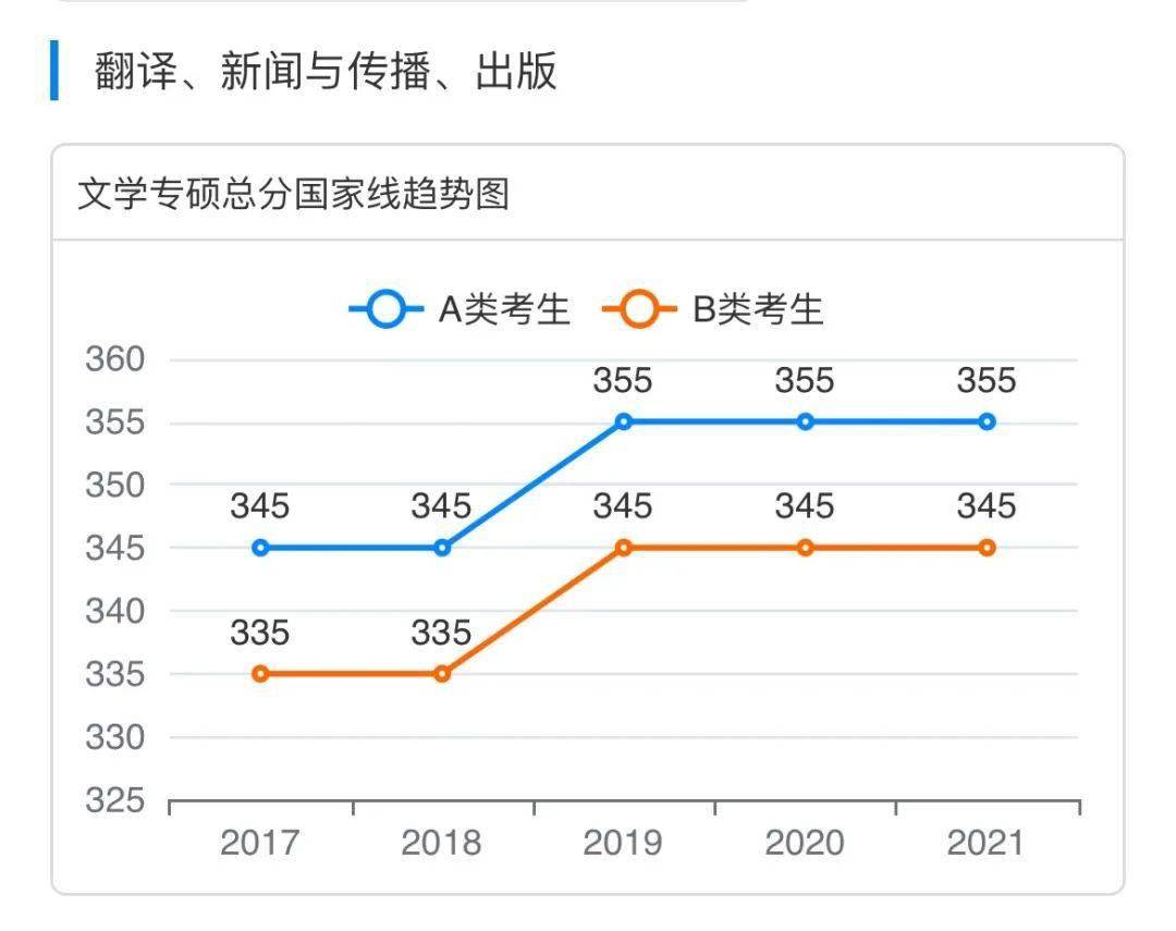 震惊！新澳门生肖走势图惊现Elite67.88一、专家精选解释竟暗藏玄机！