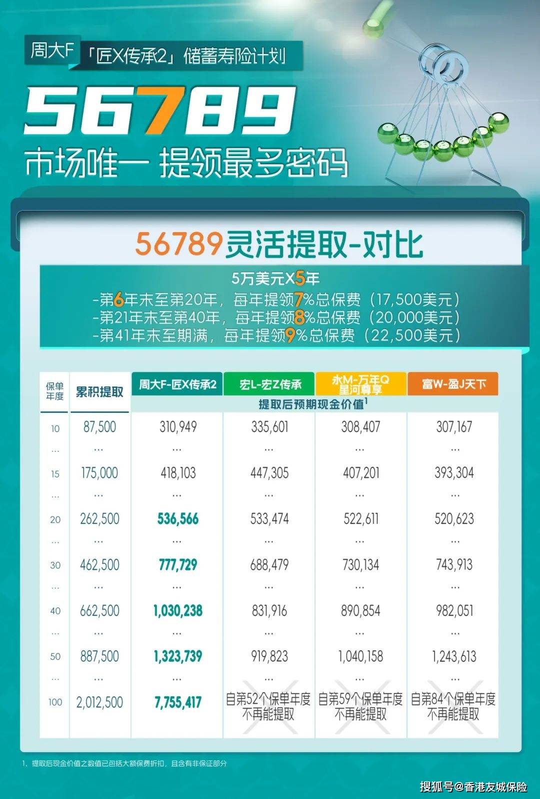 惊爆！4777777香港开奖神速揭晓，HarmonyOS 37.966助你精准锁定幸运数字，财富密码即将揭晓！