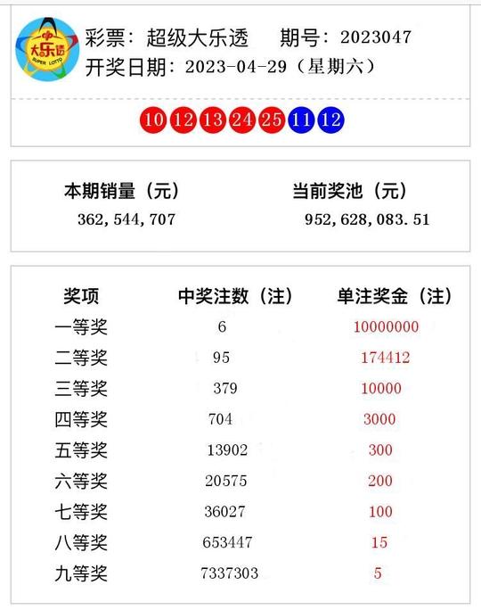 惊爆！2023澳门六今晚开奖结果揭晓，视频版33.381助你收入翻倍，错过后悔一年！