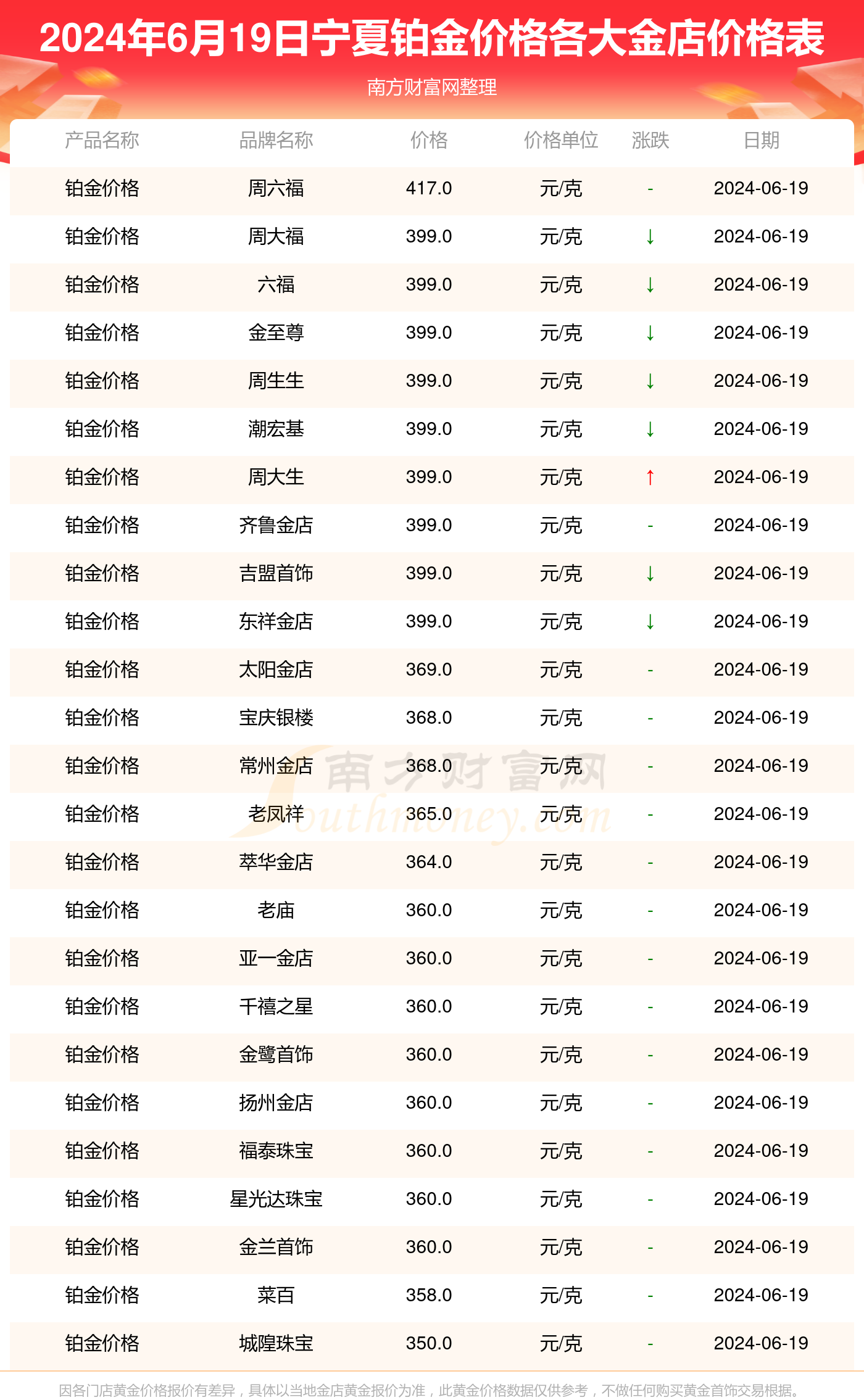 震惊！2025新奥历史开奖记录表一曝光，Prime59.572背后的成功秘诀竟如此惊人！