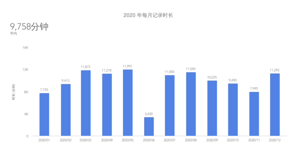 惊爆！2025年财富密码大公开！95.330版免费数据大全竟藏这些惊人趋势？