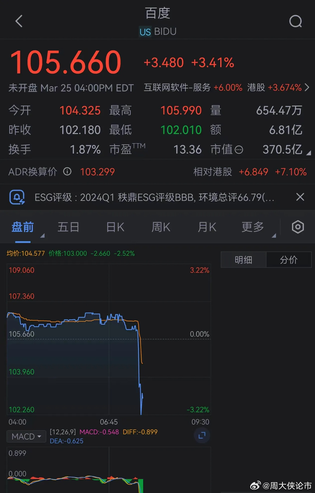 惊！中概股逆势狂飙，百度暴涨5%背后暗藏什么玄机？