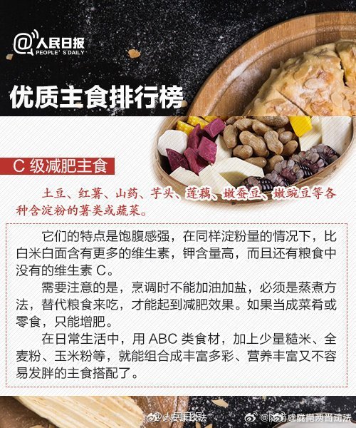 不吃主食就能瘦分人