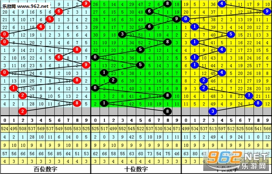 震惊！白小姐三肖三期必出一期开奖背后竟藏AP87.546神秘代码，传统文化传承的惊天秘密即将揭晓！