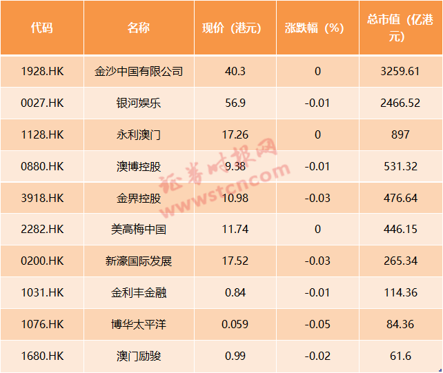 惊爆！2025澳门天天开好彩大全正版171.376竟藏这些秘密？数据狂潮下谁主沉浮？