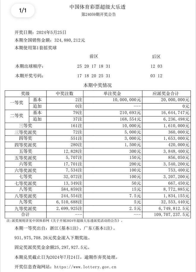 惊爆！澳门六开奖结果2025开奖记录查询竟暗藏新机遇？视频版87.802揭秘行业巨变！