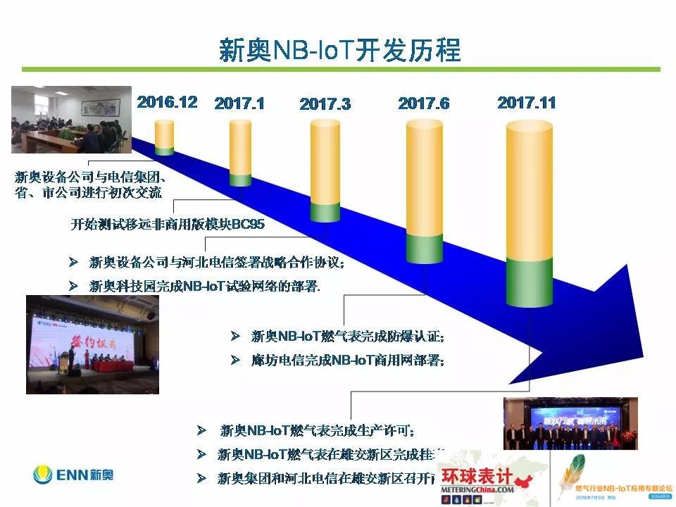 震惊！2025新奥精准大众网竟暗藏如此玄机？深度剖析品牌战略增强版19.42六、未来已来！